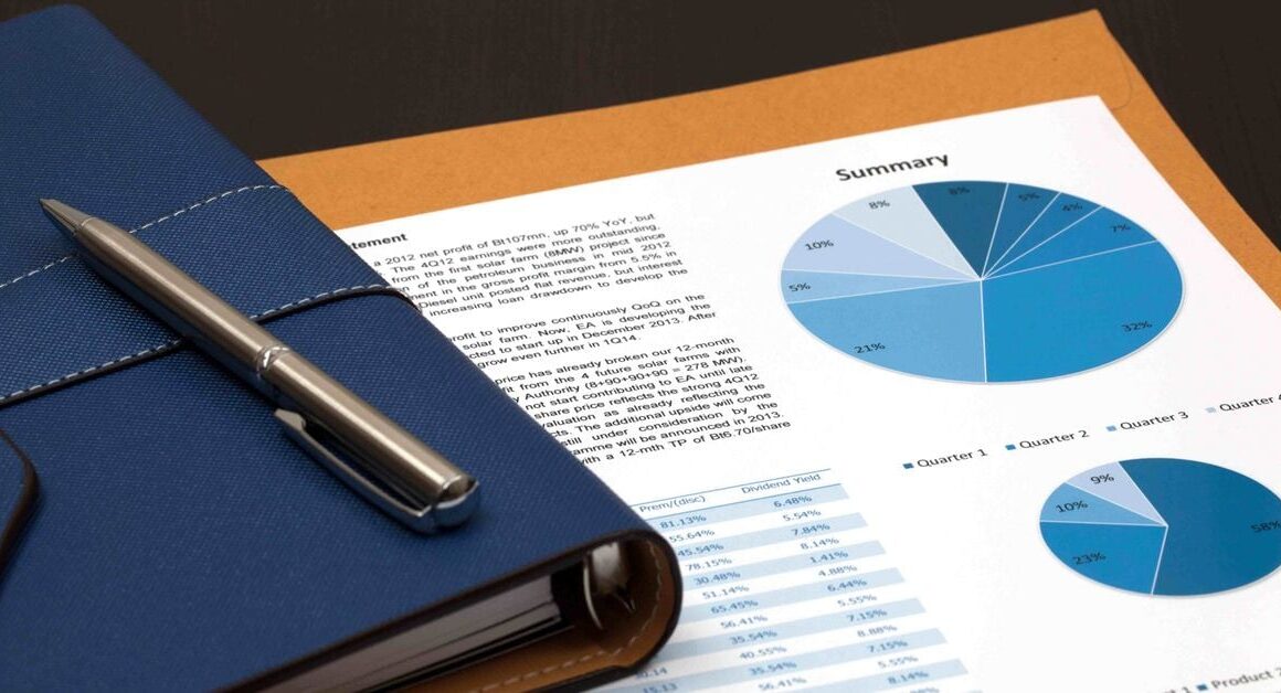 60/40 Portfolio with BTC Allocations (Curvo)